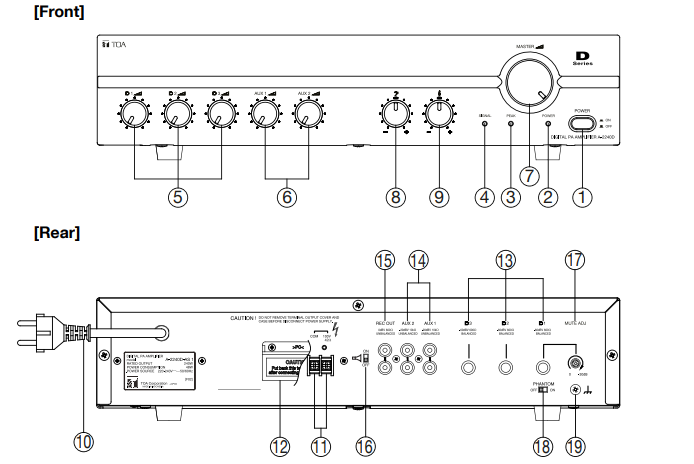 Tăng âm liền Mixer TOA A-2030D - Tăng âm kỹ thuật số công suất 30W