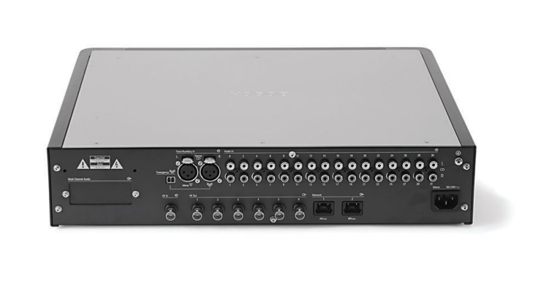 Mặt sau thiết bị INT-TX16