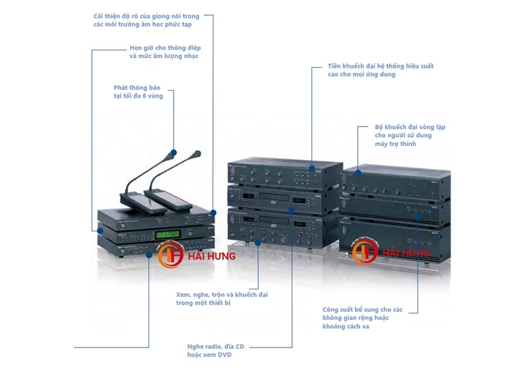 Plena Solutions có thiết kế và tính năng toàn diện ứng dụng cho các khu vực vừa và nhỏ