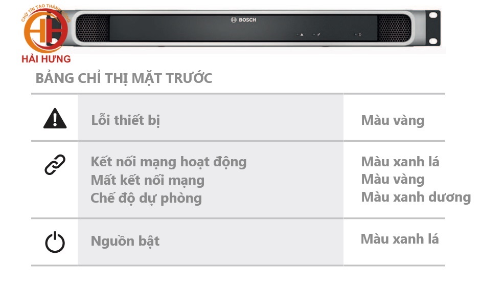 Mặt trước bộ điều khiển PRA-SCS