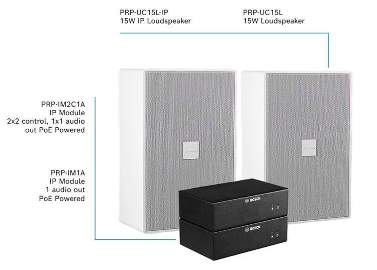 Loa hộp kết nối mạng IP