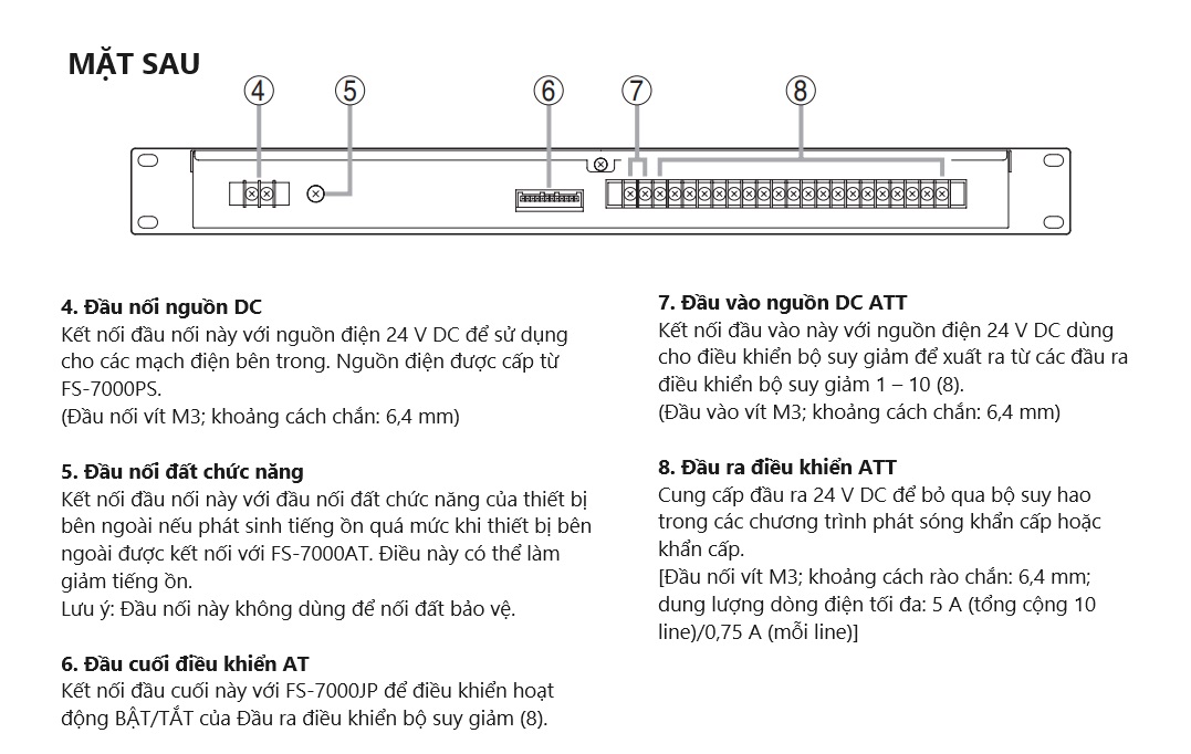 Mặt sau thiết bị TOA FS-7000AT 