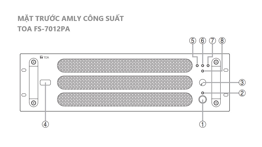 Mặt trước amply TOA FS-7012PA