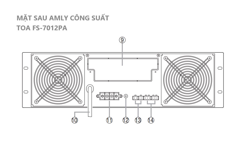 Mặt sau thiết bị TOA FS-7012PA