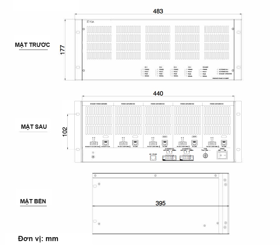 Giao diện 3 mặt của thiết bị VX-1000PF