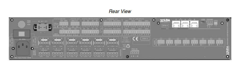 Mặt sau bộ điều khiển mở rộng vùng LDA NEO-8250E tích hợp Amply 8 kênh