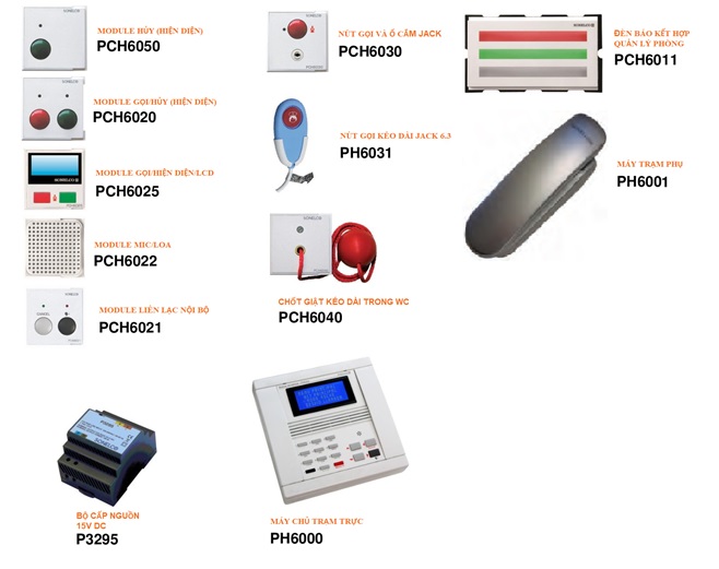Các thiết bị trong hệ thống gọi y tá Sonelco P6000