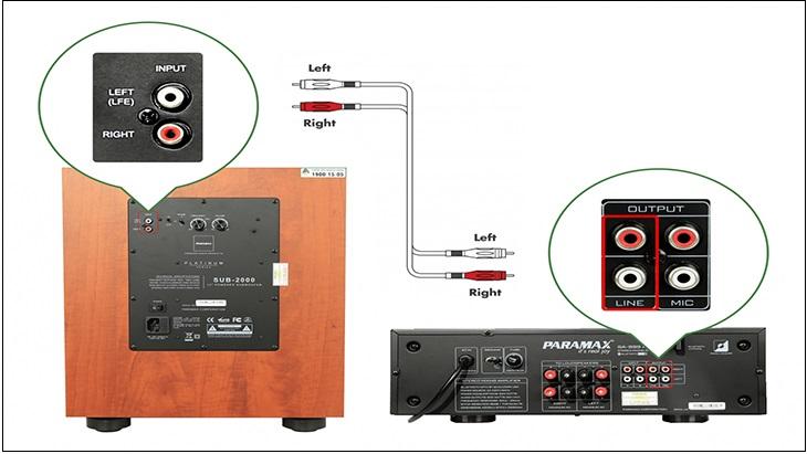 Sơ đồ lắp đặt loa bass mini 