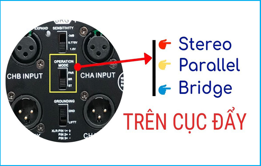 Nút gạt Bridge - Parallel - Stereo được thể hiện qua hình ảnh