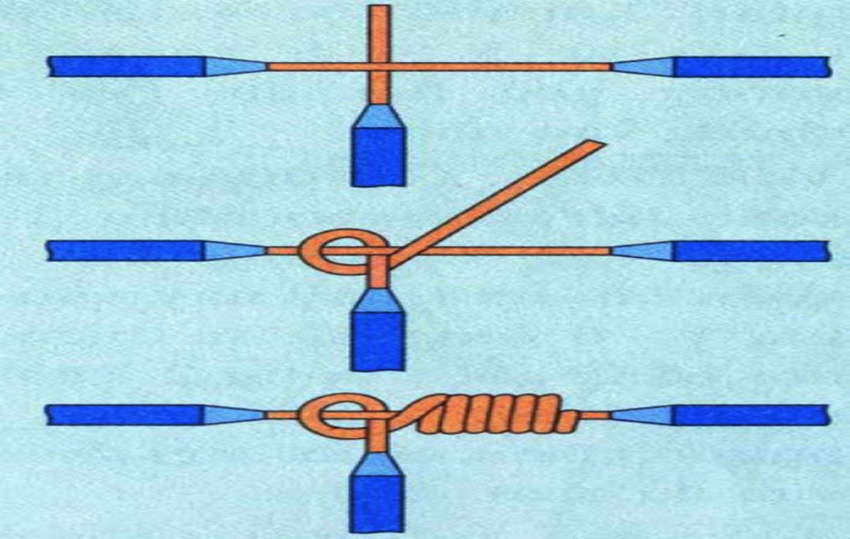 Cách nối dây loa lõi 1 sợi kiểu phân nhánh