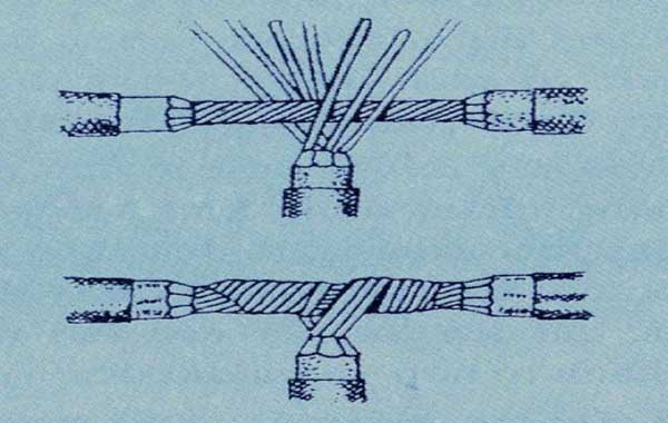 Cách nối dây loa lõi nhiều sợi kiểu phân nhánh