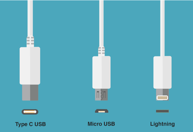 Các loại cổng kết nối USB hiện nay