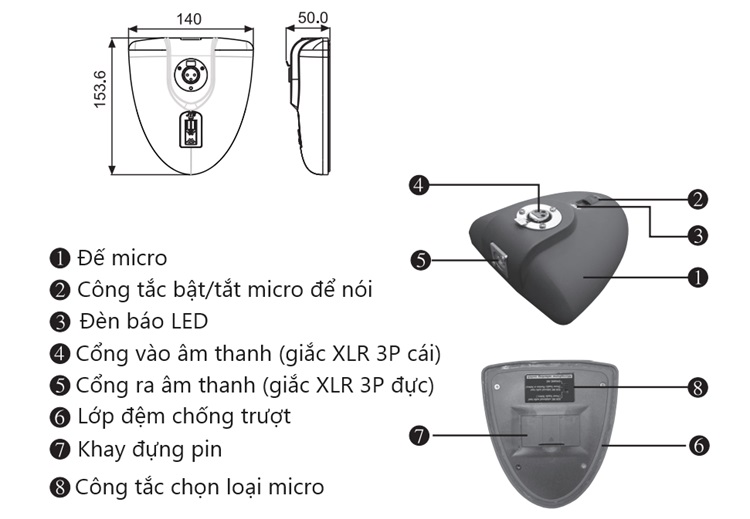 Hình mô tả kích thước và các bộ phận của thiết bị ST-5030