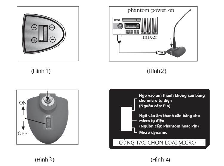 Mô phỏng cách cài đặt và sử dụng thiết bị JTS ST-5030i
