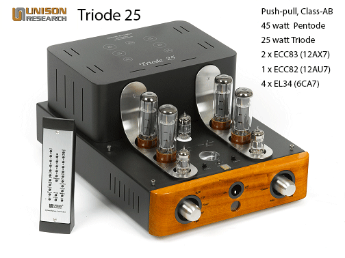 Ampli Unison Research Triode 25 – Ampli đèn cao cấp